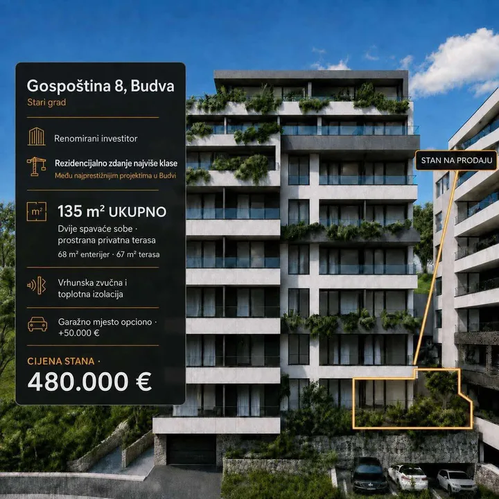 🇲🇪 LUKSUZAN STAN U STAROM GRADU – BUDVA []  📍 Gospoština 8, Budva – Stari grad