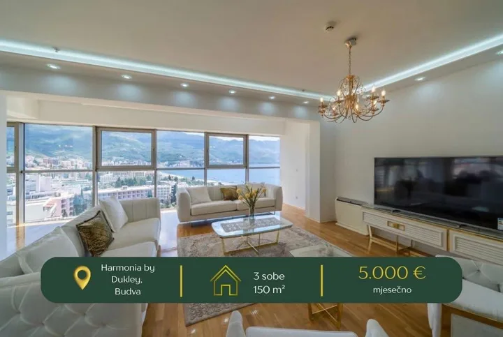 🇲🇪 IZDAJE SE LUKSUZNI PENTHOUSE SA PANORAMSKIM POGLEDOM – HARMONIA BY DUKLEY, BEČIĆI 🏡🌊